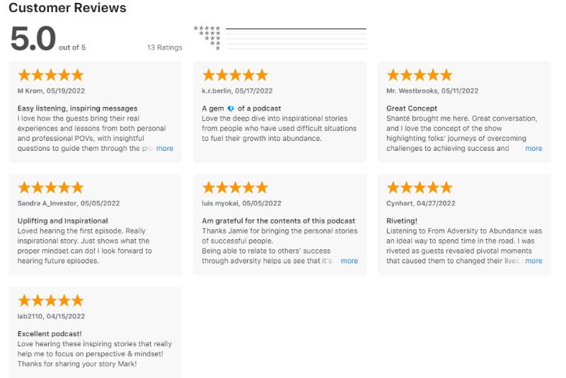 Podcast Labrador Lending Mortgage Note Investing