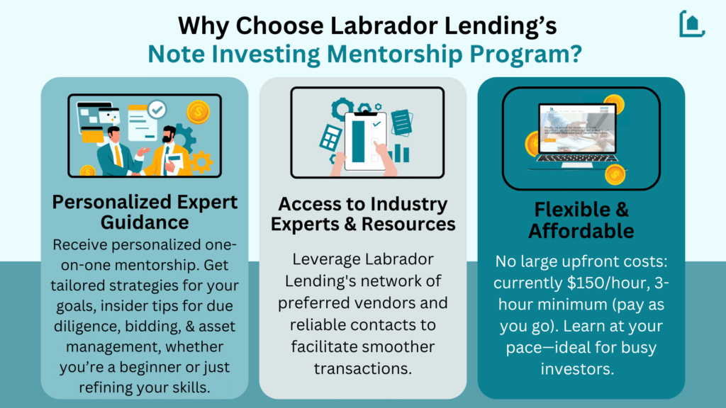 benefits of Labrador Lending Note Investing Mentorship